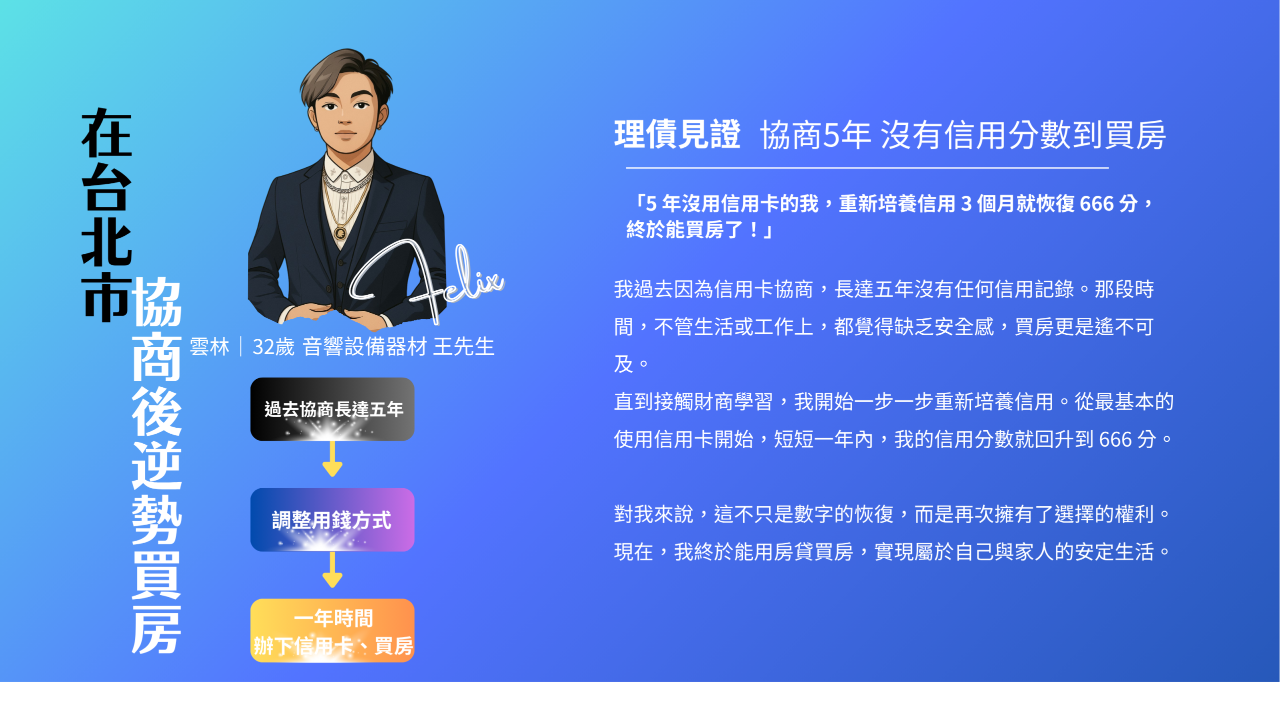 輪播見證圖文10